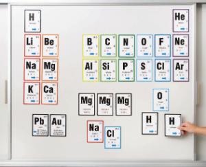 Stick to Science Magnetic Periodic Table Investigation