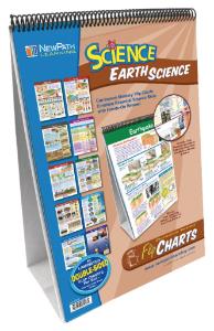 Earth Science Middle School Flip Chart