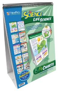 Curriculum Mastery® Science Flip Charts