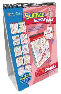 Curriculum Mastery® Science Flip Charts