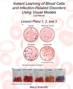 Full Infections Activity Set