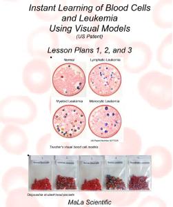 Full Leukemia Activity Set