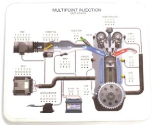Multipoint Fuel Injection Simulator