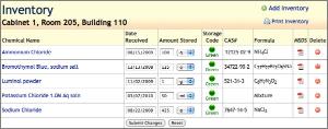 Chemical Inventory Management System