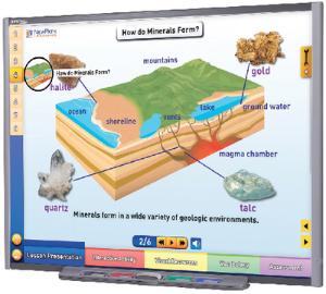 Interactive Whiteboard Science Lessons: Minerals