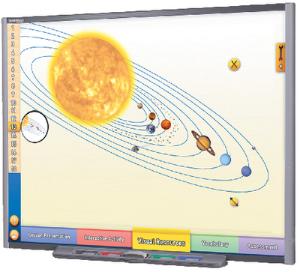 NewPath OUR SOLAR SYSTEM Interactive Whiteboard Digital Download