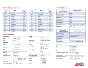 Ward's® Discount Intermediate Periodic Table