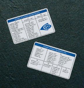 Know Your Ion Cards
