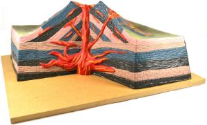 Active volcano model