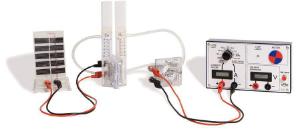 Dr. Fuel cell science kit