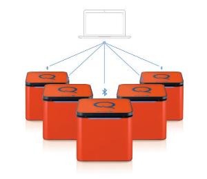 Q qPCR Instrument, Quantabio