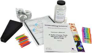 Kit contents