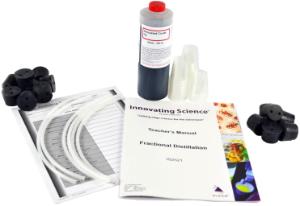 Kit contents
