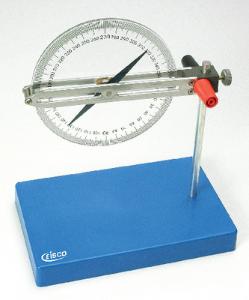 Magnetic Field Inclination/Declination Demonstration Compass