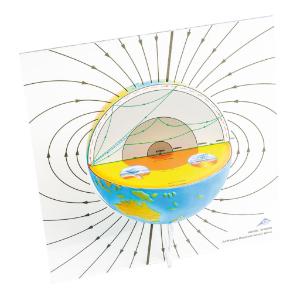 Earth Layer Model with Seismic Waves