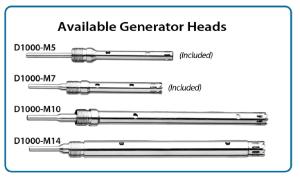 Hand-Held Homogenizer