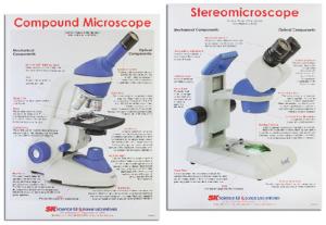 Boreal2 Microscope Poster