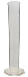 Measuring Cylinder