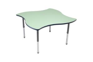 Activity Tables