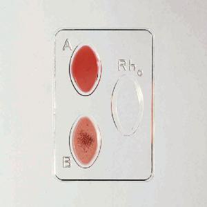 Simulated ABO Blood Typing Kit