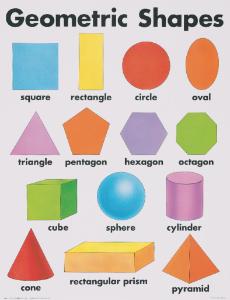 Geometric Shapes Poster