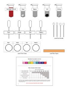 Science Take-Out® Lead An Element Of Danger