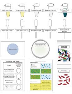 Science Take-Out® Antimicrobials