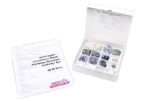 Geo-Logic Rock-Forming Mineral Activity Set