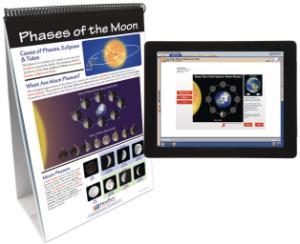 Flipchart with Multimedia Lesson:Sun-Earth