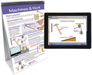 Flipchart with Multimedia Lesson:Work
