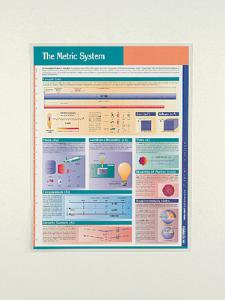 Metric System Chart