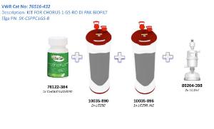 Kit for chorus 1 gs-ro di pak biofilt
