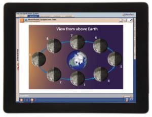 Guide, sun-earth W online lesson