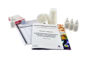 Nitrates, phosphates and eutrophication