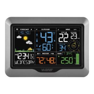 Professional Weather Station