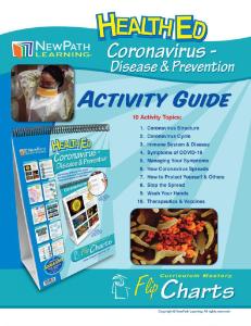 Chart coronavirus