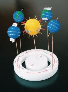 Sun Earth Seasons: Build A Model Kit
