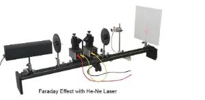 Faraday Effect