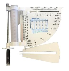 MWS136 weather station