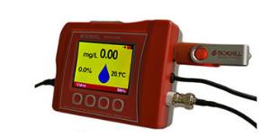 Open Source transmitter probe, BOEKEL INDUSTRIES INC SE