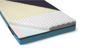 Advantage 500 Mattress, Medline