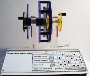 Planetary Gear Model