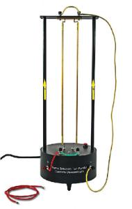 Force Between Parallel Conductors Demonstration