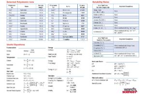 470165-544 - INTERMEDIATE PERIODIC TABLE 50X38 FRENCH