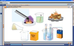 NewPath Chemical Reactions Interactive Whiteboard Digital Download