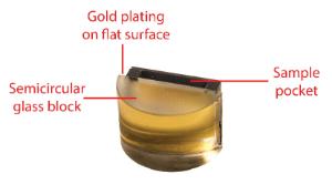 Surface Plasmon Resonance Apparatus