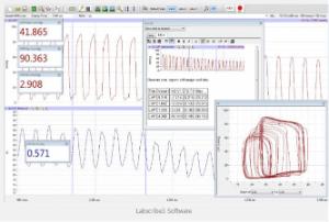 iworx® 4-Channel Biopotential Recording Module