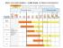 Science Take-Out® Life Support For A Developing Baby