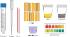 Science Take-Out® Acid Rain and Buffers