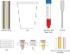 Science Take-Out® Kidney Dialysis
